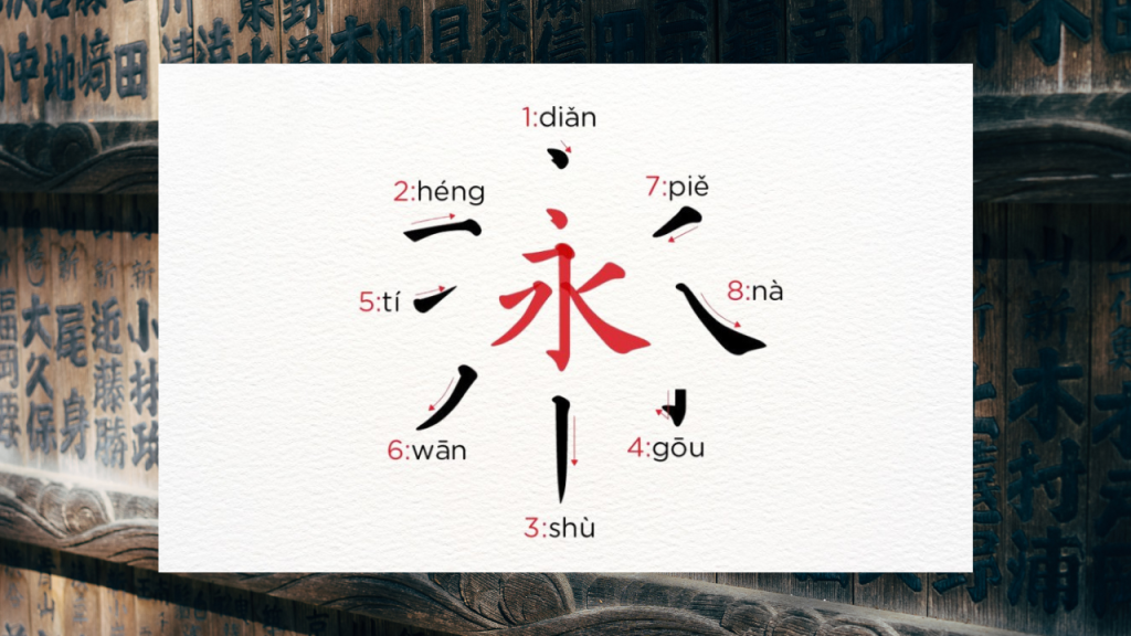 Phương pháp học chữ Hán: 7 quy tắc bút thuận cơ bản để viết chữ Hán đúng và đẹp cho người mới bắt đầu